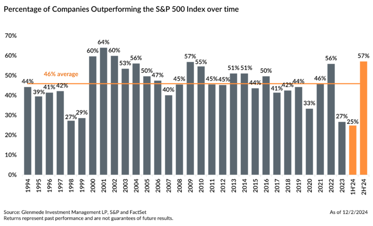 WEB Image_Snapshot_SP Participation Trophy